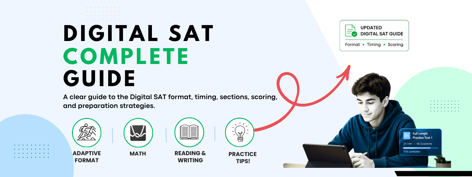 SAT Exam Guide 2026: Structure, Scoring & Prep Tips