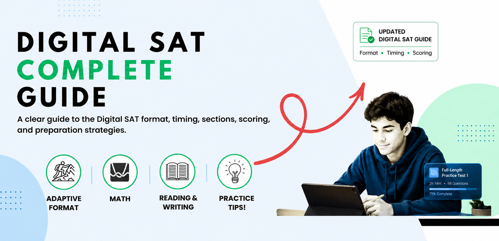 How to Prepare for SAT Exam Complete Guide
