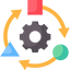 Adaptive Test-Taking Skills